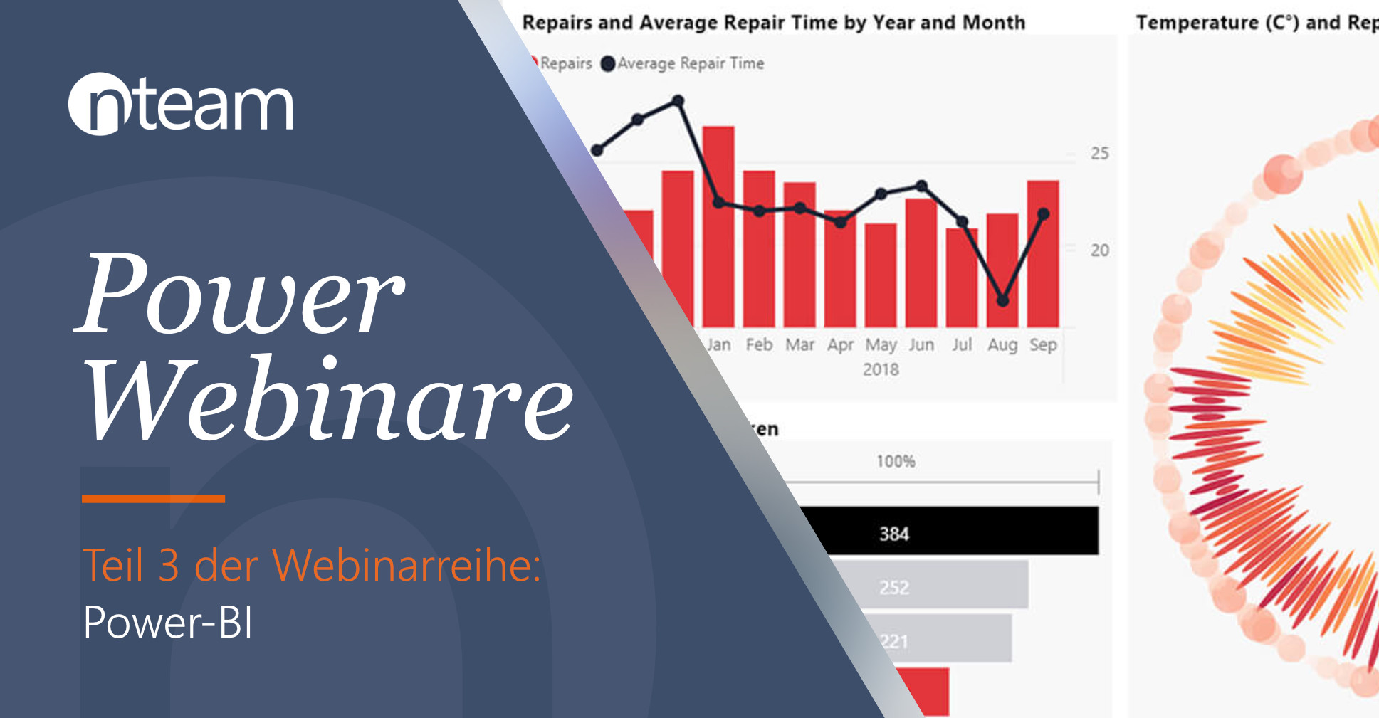 Power Webinar Teil 3